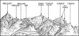 Sketch: AMBA ALAGI FROM KHAKI HILL.