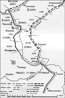 British dispositions