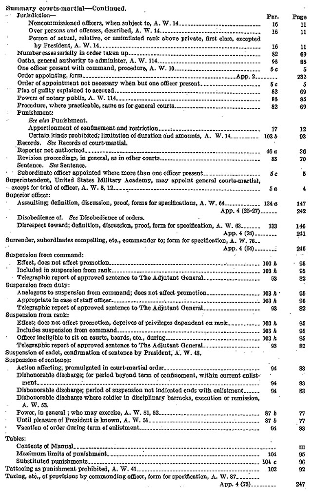 2010 Manual For Courts Martial 1951