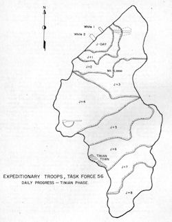 DAILY PROGRESS-TINIAN PHASE