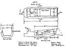 LCM diagram