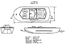 LCP(L) diagram