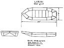 LCR(S) diagram