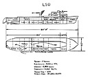 LSD diagram