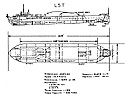 LST diagram