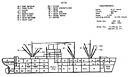 APA diagram