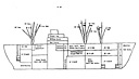 C2 diagram