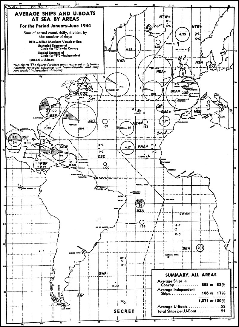 Average Ships and U-Boats at Sea by Areas for the Period Jan-June 1944