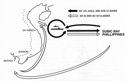 Map 3. Replenishment cycles after June 1967 (after an original in the Naval Historical Center)