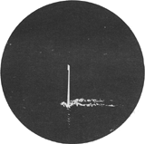 Periscope track
