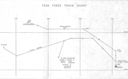 Image: TASK FORCE TRACK CHART