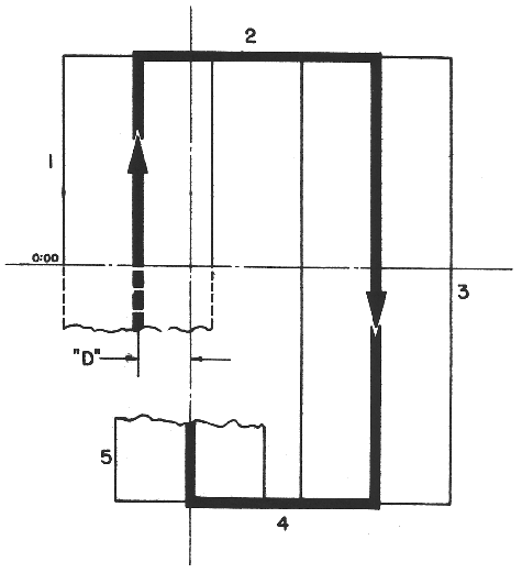 Diagram No.11