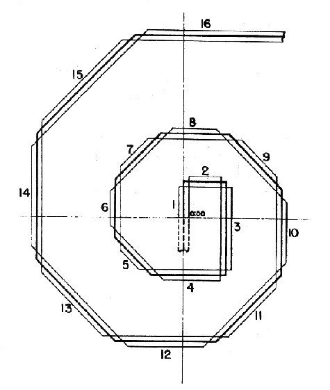 Diagram No.3