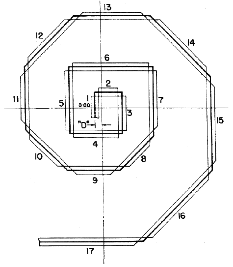 Diagram No.5