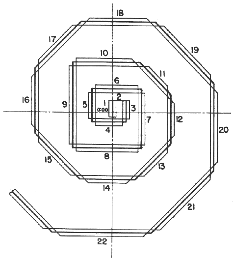 Diagram No.8