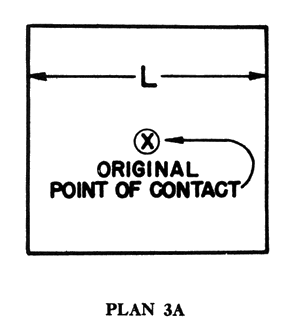 Plan 3A