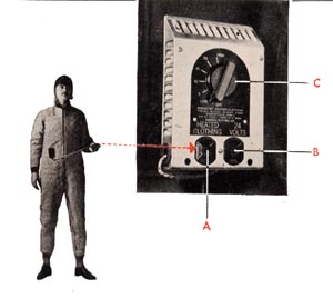Heating suit controls