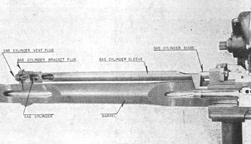 Cut away view of gas cylinder group