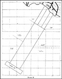 Figure 12.