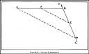 Figure 8.--Course of destroyers.