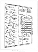Figure 8-a.--Stowage plan diagram.