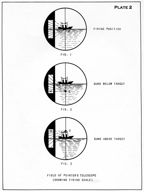 Plate 2