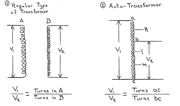Regular and Auto-Transformer