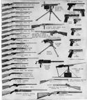 Products of John M. Browning's Genius