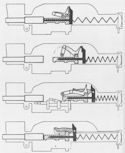 Action of the Schwarzlose Gun