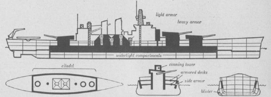 ☆ONI 41-42 Japanese Naval Vessels-Restricted☆第二次世界