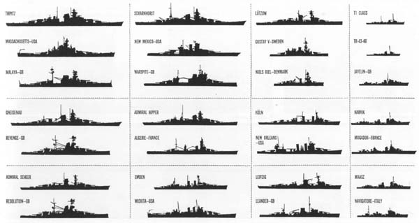 Us Navy Ship Class Chart