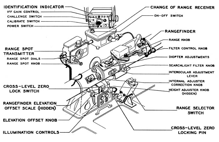 Figure 18