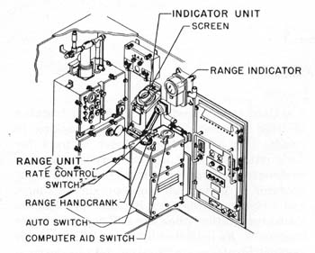 figure 23