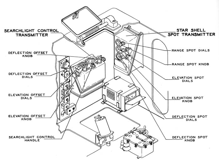 Figure 43