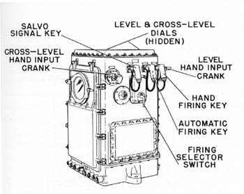 Figure 44