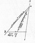 Figure 32. 