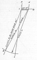 Figure 33. 