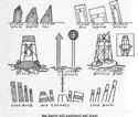 Figure 37.--Conical or nun shaped buoys: even numbered and red. Cylindrical or can buoys: odd numbered and black.