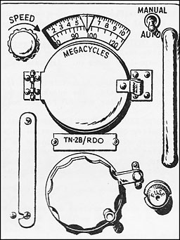 tuning dial