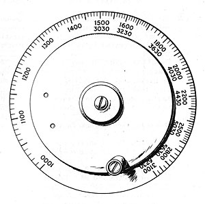 The dial