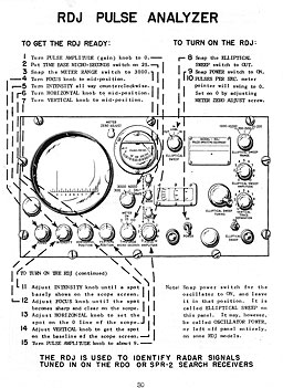 RDJ Pule Analyzer