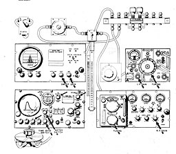 Radar Intercept System