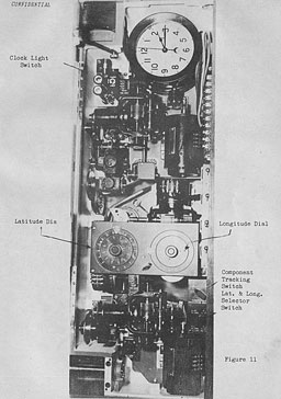 Figure 11. Latitude & Longitude Dials