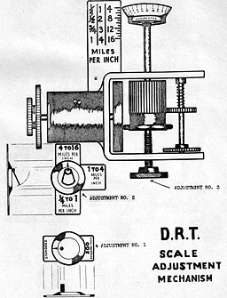Figure 12. DRT Scale Adjustment Mechanism