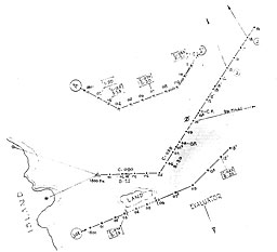 Figure 21. Sample Plot