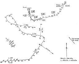 Figure 22. Sample Plot