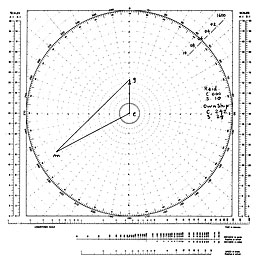 Figure 38. Solution