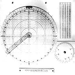 Figure 43. Plastic Maneuvering Board