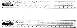 Figure 7. Parallel motion protractor scales