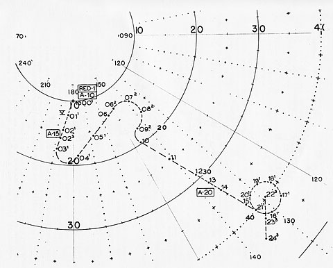 Illustration 12: DR plot with orbits